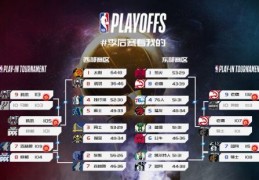 NBA直播：火箭vs骑士视频直播地址_荔枝网新闻