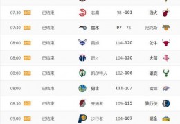 2015NBA总决赛第二战战报-骑士加时险胜勇士 总比分1-1-闽南网