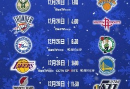 #BT分享#【杜兰特高光表现 ｜ NBA 总决赛首轮球星上脚球鞋】-搜狐