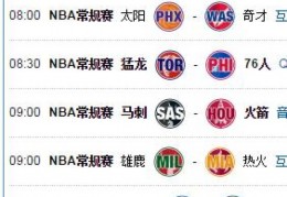 NBA全明星诞生一连串新纪录 22岁欧文荣膺MVP