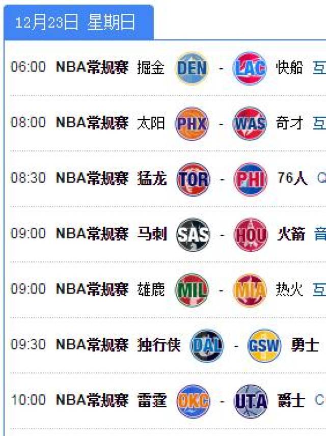 腾讯NBA助力品牌借势体育热点营销 ｜ 腾讯广告营销