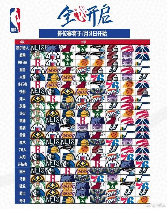 CCTV5直播国乒出战世乒赛+NBA湖人VS掘金，5+转中超北京国安+冰球_对阵_1