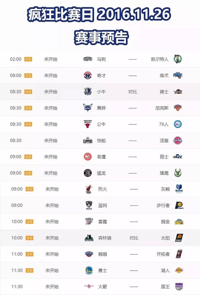 nba火箭雷霆比赛（nba火箭雷霆比赛延期）-51体育知识网