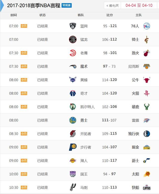 2015NBA总决赛第二战战报-骑士加时险胜勇士 总比分1-1-闽南网