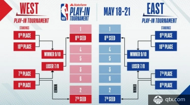 1／13 竞彩推荐 英超 切尔西 VS 富勒姆 纽卡斯尔 VS 曼城 胜平负方向 比分预测_进球数_赛事_联赛